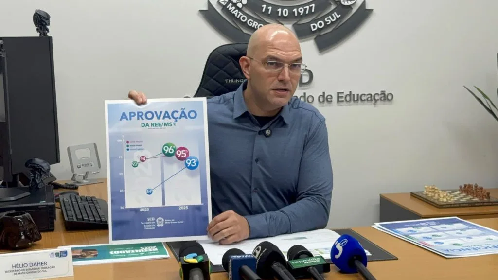 Retorno das aulas na rede estadual de MS será na próxima segunda-feira