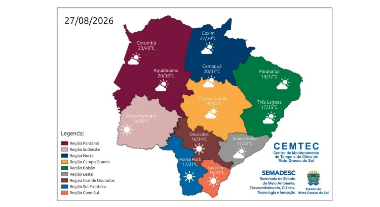 Temperaturas sobem em Mato Grosso do Sul após chuvas
