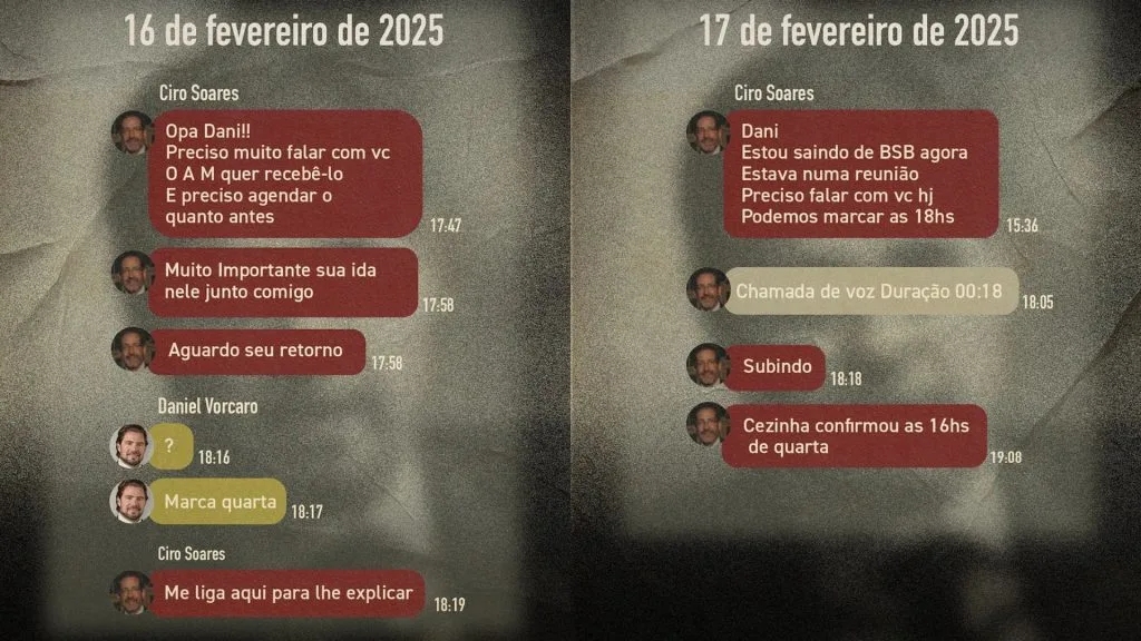 Encontro Secreto entre Vorcaro e André Mendonça é Revelado por Mensagens