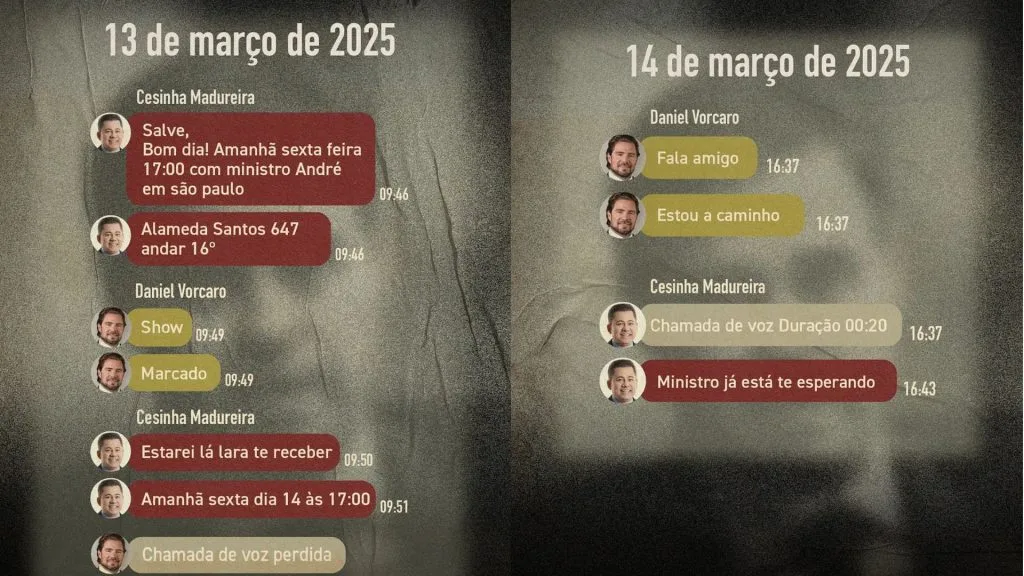 Encontro Secreto entre Vorcaro e André Mendonça é Revelado por Mensagens