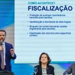 Governo Federal estima R$ 1,7 bilhão em devoluções de apostas até 5 de outubro