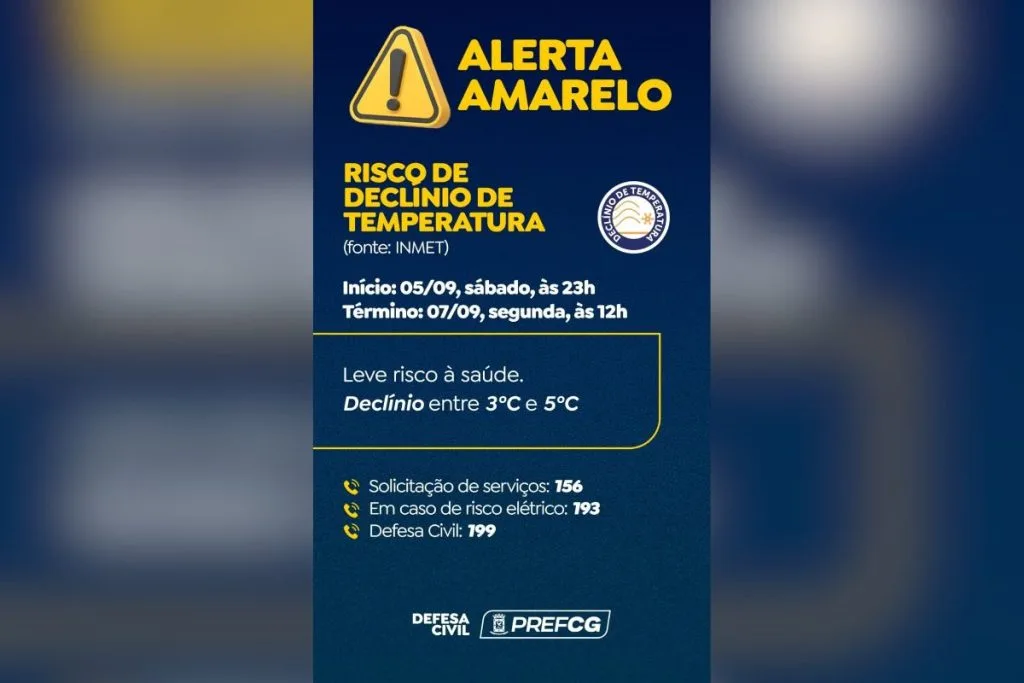 temperatura