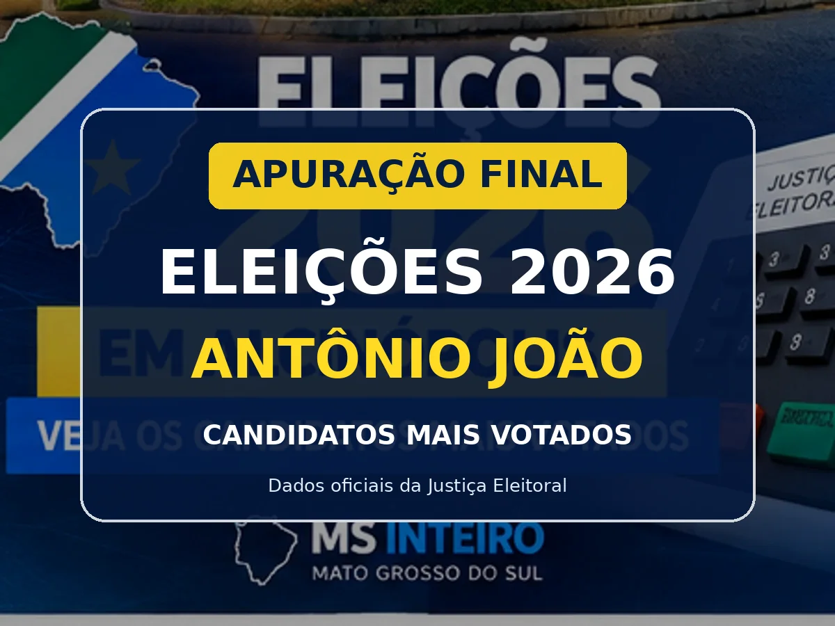 Eleições em Antônio João 2026