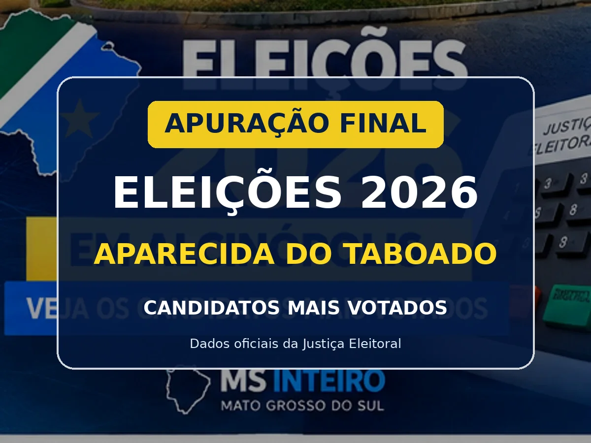 Eleições em Aparecida do Taboado 2026
