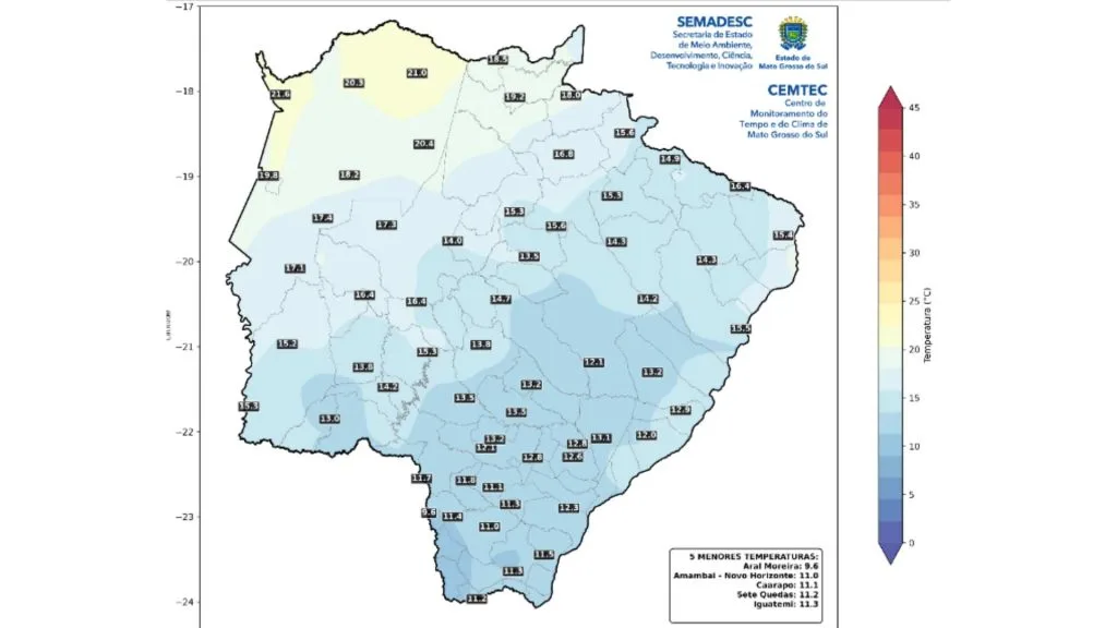 Frio na segunda-feira em MS, mas calor retorna na semana